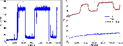 \begin{figure}
\centering\epsfig{file=fig/PowerMeasuresCropped.eps, width=0.225...
...peratureEstimationServerNodeCropped.eps, width=0.225\textwidth}
\end{figure}