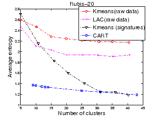 \begin{figure}
\protect \vspace{-3mm} \centerline{\epsfxsize = 2.8in
\epsffile...
...}
\par
\centerline{
\parbox{3.3in}{}
}
\protect \vspace{-1mm}
\end{figure}